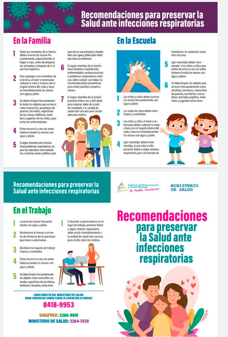 medidas-preventivas-minsa-coronavirus